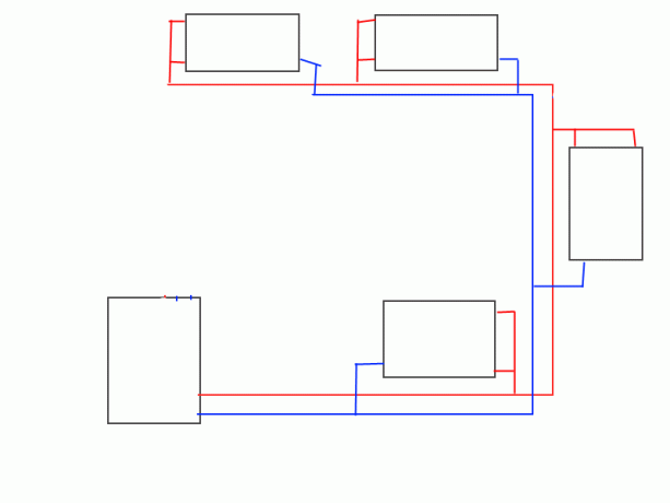 sistema de calefacción de la casa privada de dos tuberías tubería
