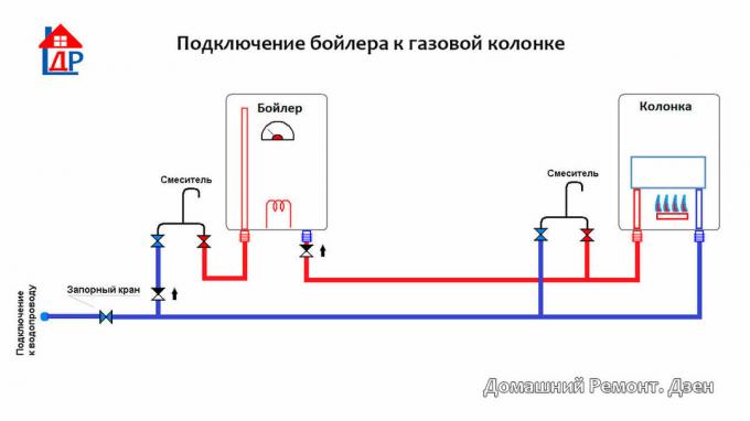 diagrama de cableado simplificado, sin detalles