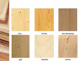¿Qué especies de árboles se utilizan en la construcción de casas de madera?