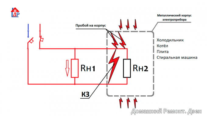 Cortocircuito - cortocircuito; Resistencia de carga Rn1