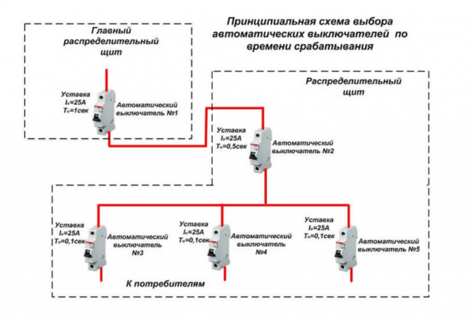 yandex.ru