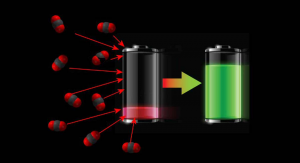 Litio-batería de dióxido de carbono, que son litio-ion eficaz siete veces, la primera vez resistió 500 ciclos de carga-descarga